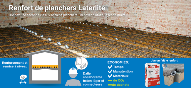 VPI - Produit Colliflex révolution