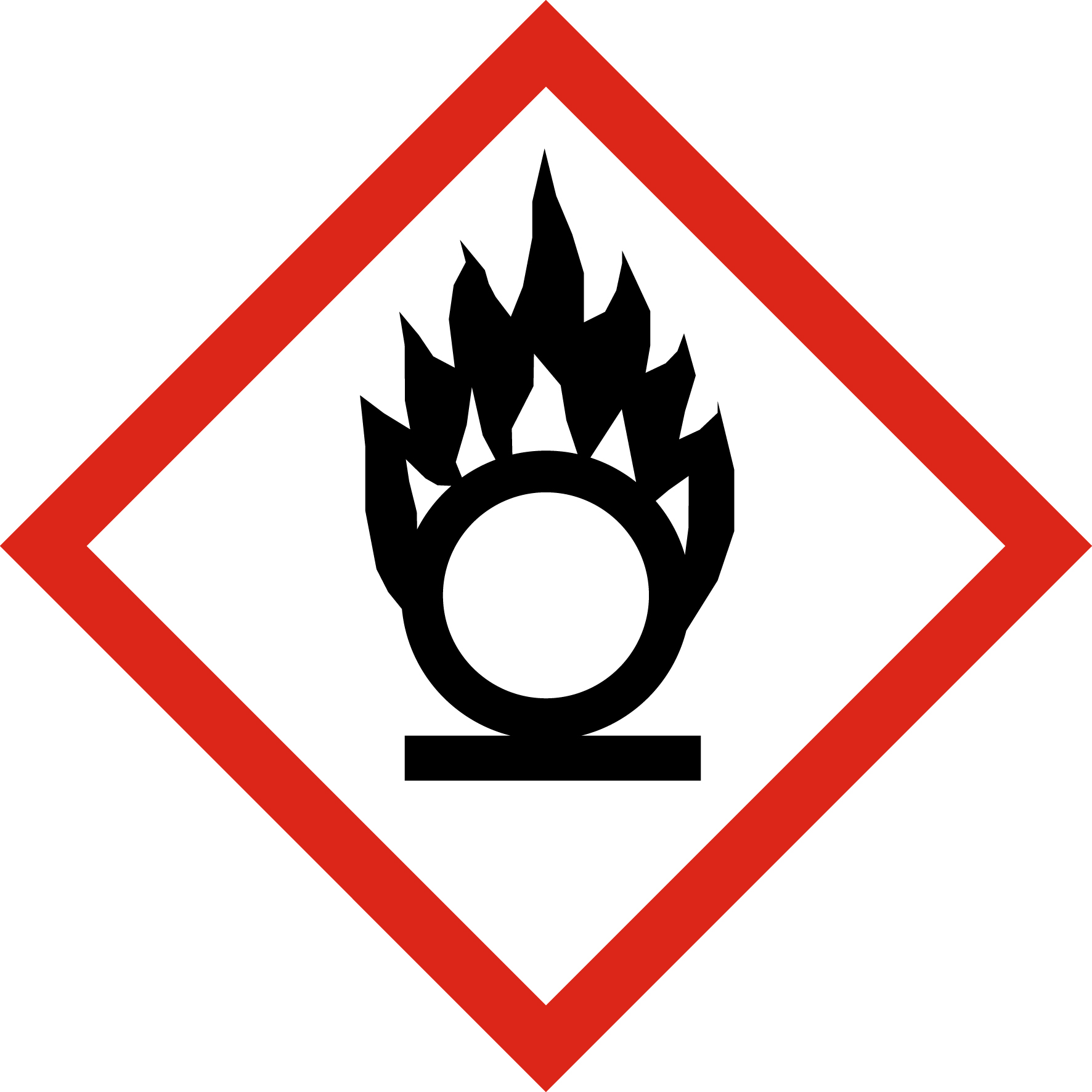 logo danger