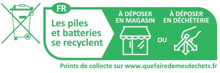 Comment trier