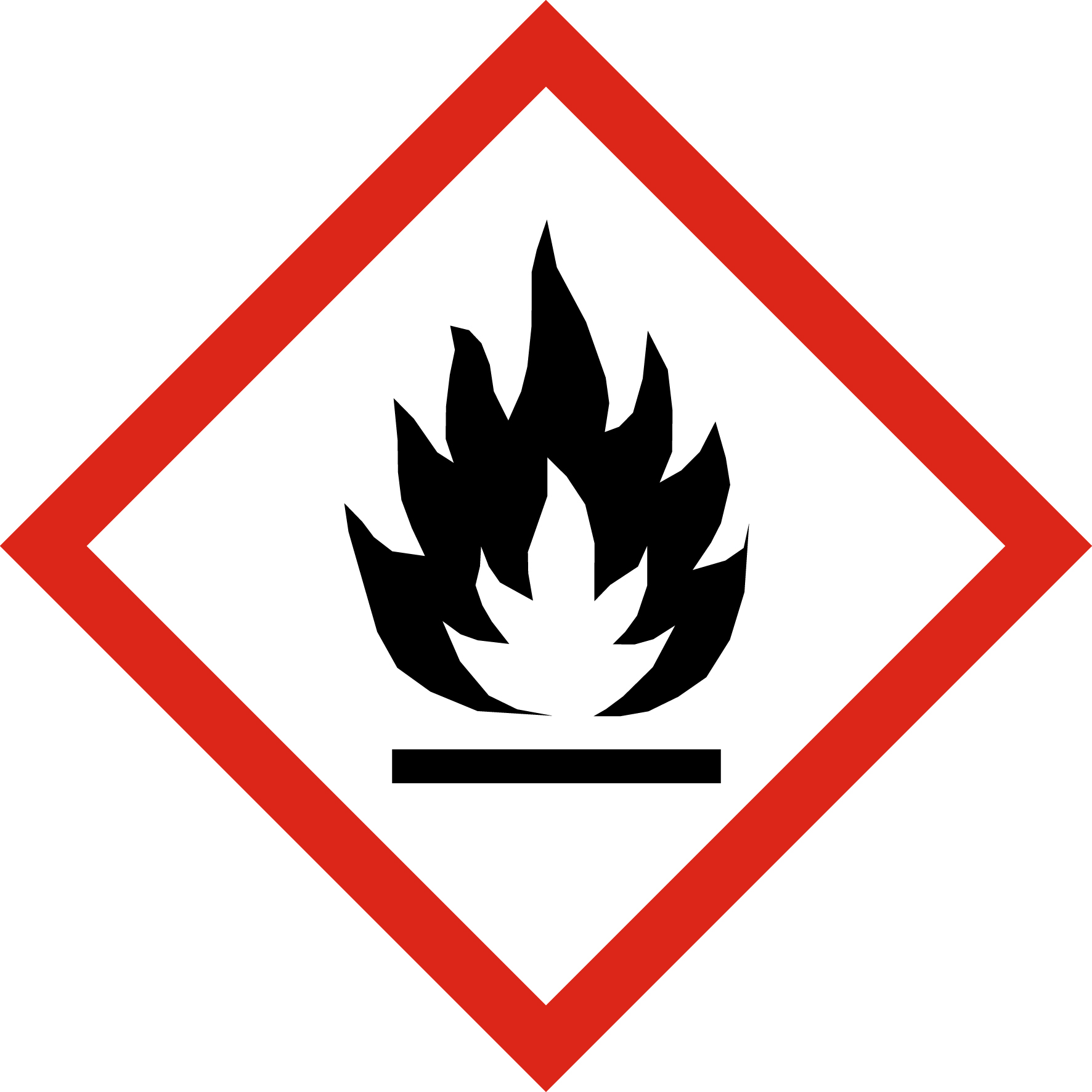 logo danger